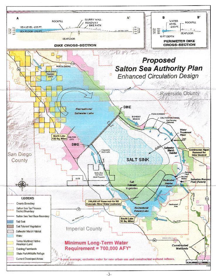 Proposed Salton Sea Authority Plan