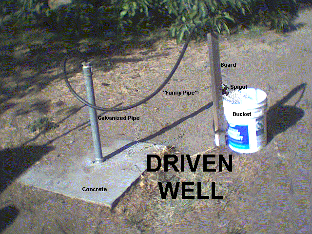 How do you install a deep well pump?